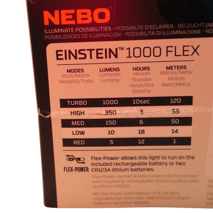 NEBO EINSTEIN 1000 Flex Rechargeable Headlamp