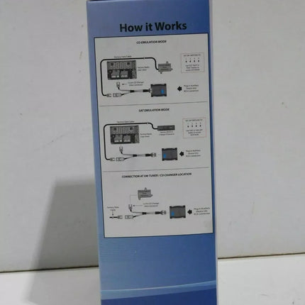 PAC AAI-TY3 Auxiliary Input Adapter for Select Lexus/Scion/Toyota Factory Radios