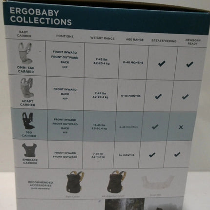 Ergobaby All Positions Baby Carrier 5.5 to 20.4kg