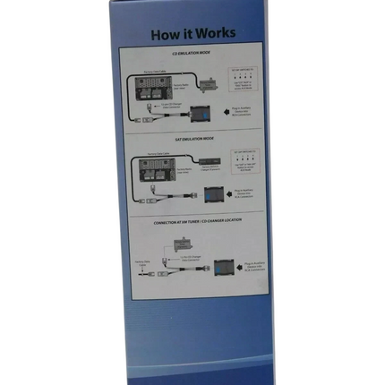 PAC AAI-TY3 Auxiliary Input Adapter for Select Lexus/Scion/Toyota Factory Radios