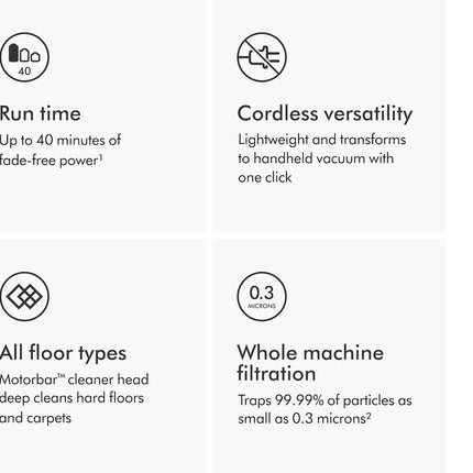 Dyson V8 Cordless Stick Vacuum Cleaner | Brand New Sealed | Free Shipping